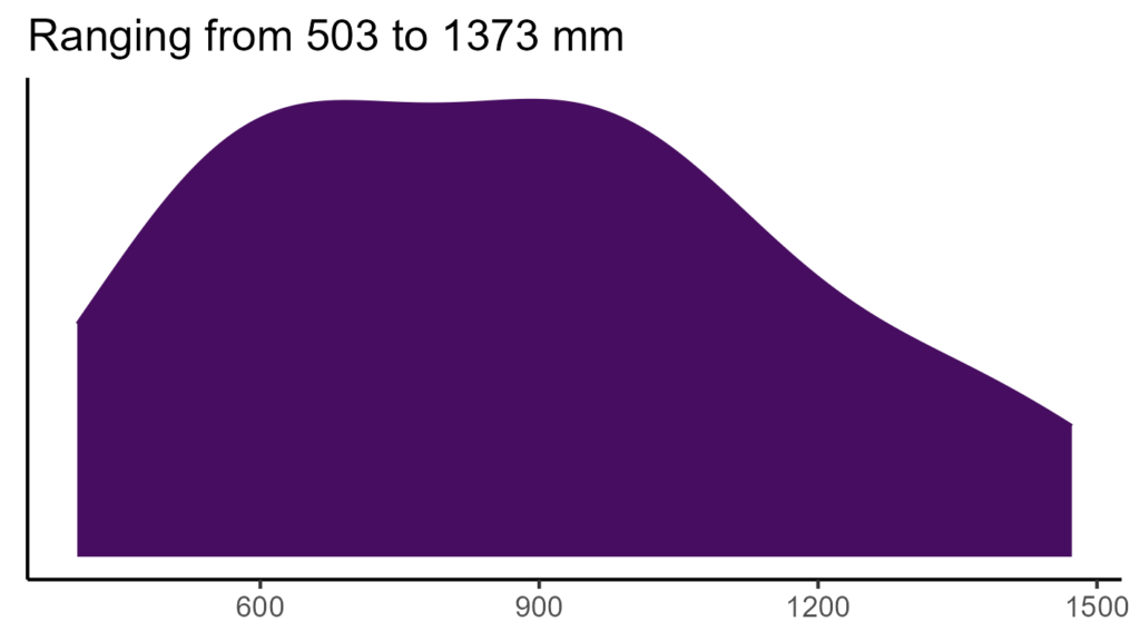 20260120 Vxs339 Bio12 1024x576