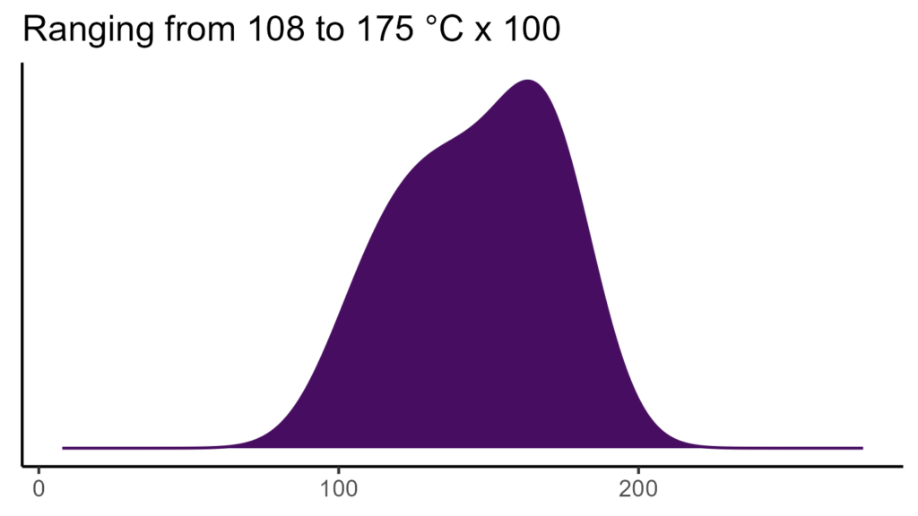 20260120 Vxs339 Bio4 1024x576