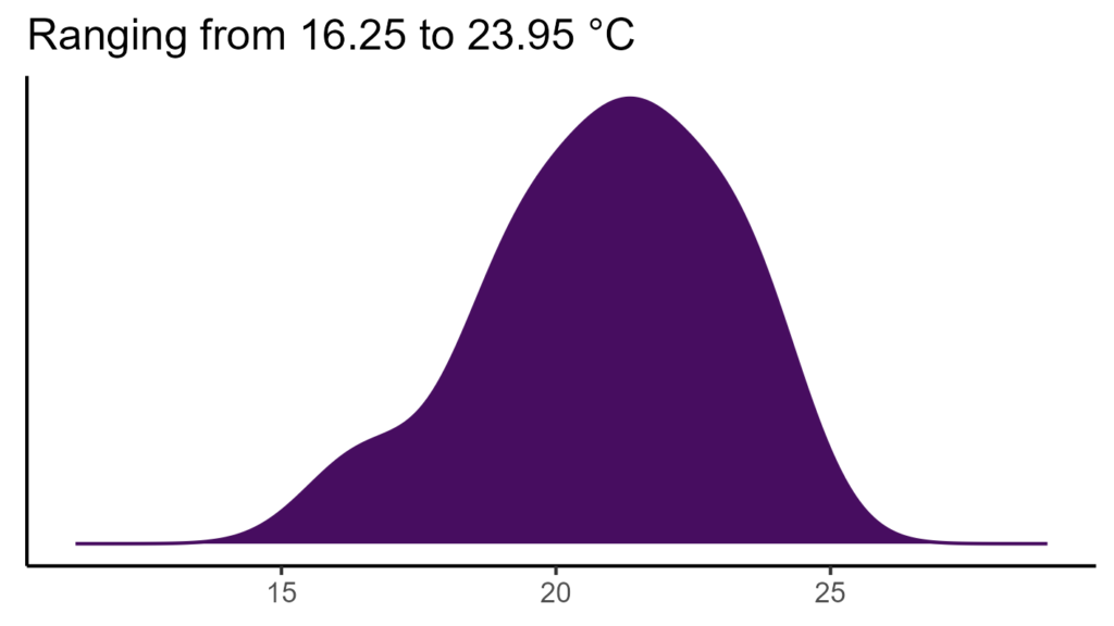 20260120 Vxs401 Bio1 1024x576
