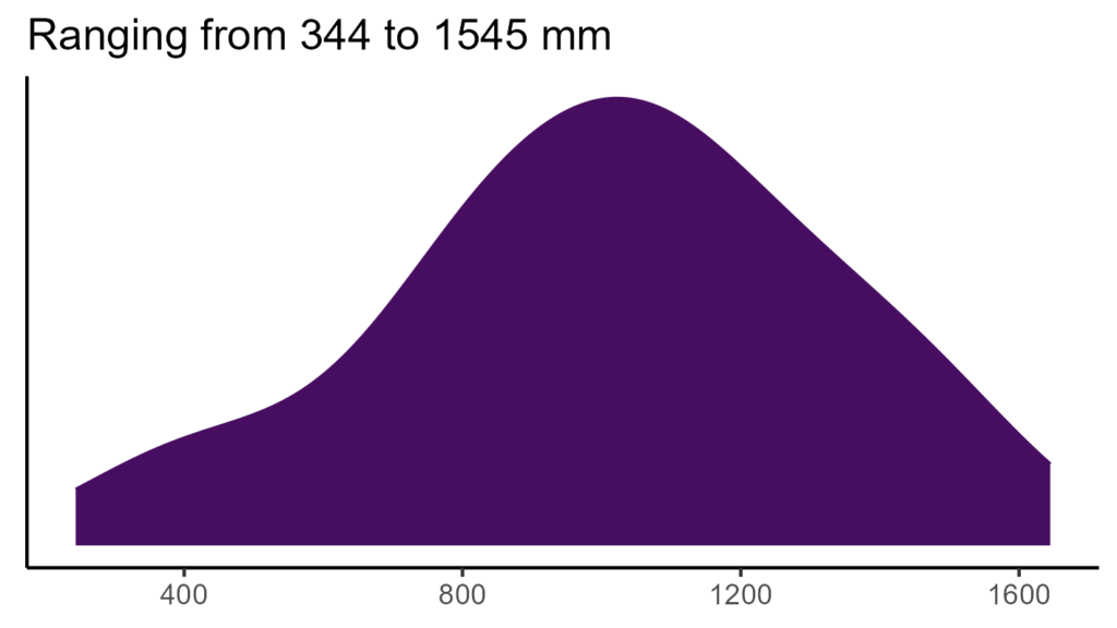 20260120 Vxs401 Bio12 1024x576