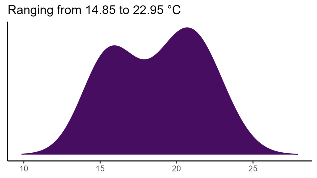 20260120 Vxv133 Bio1 1024x576