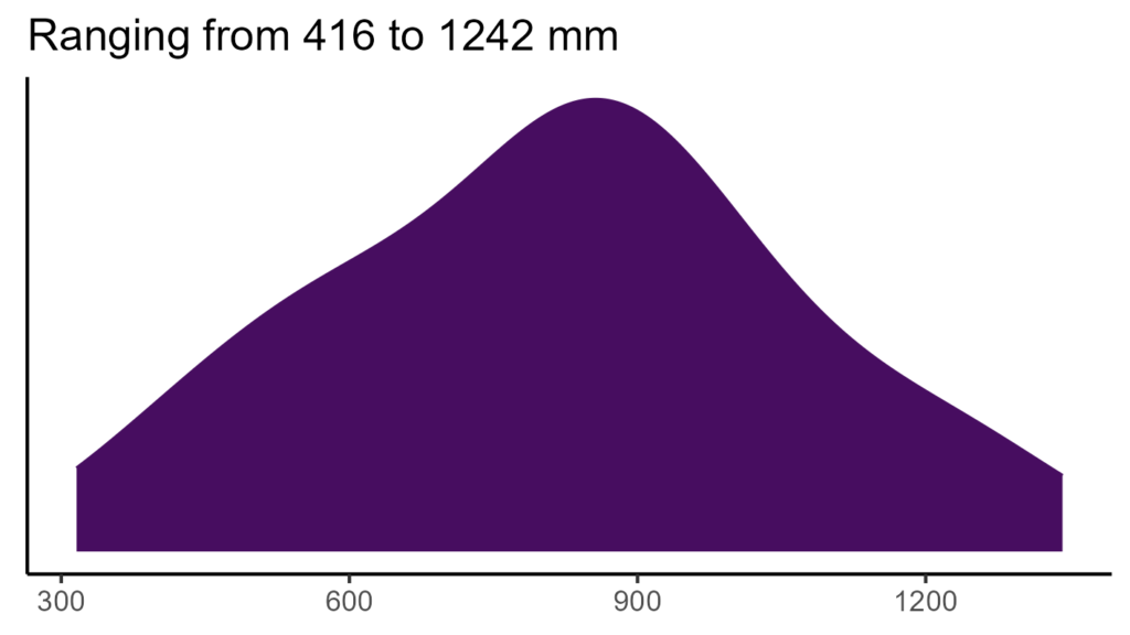20260120 Vxv133 Bio12 1024x576