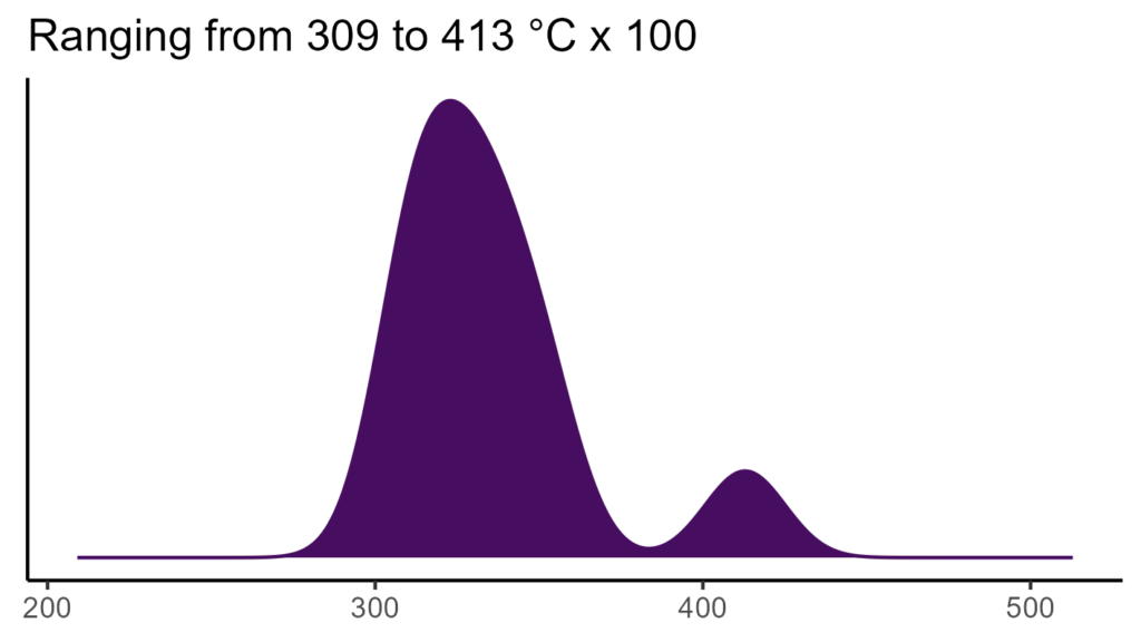 20260120 Vxv133 Bio4 1024x576