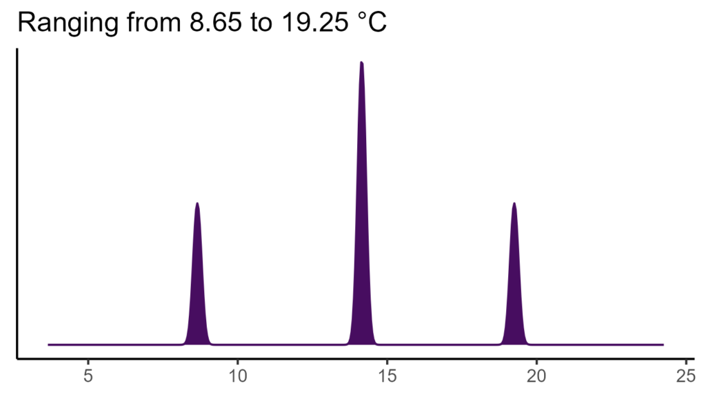 20260120 Vxv193 Bio1 1024x576