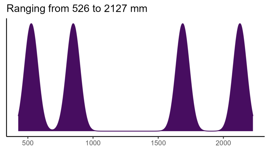 20260120 Vxv193 Bio12 1024x576