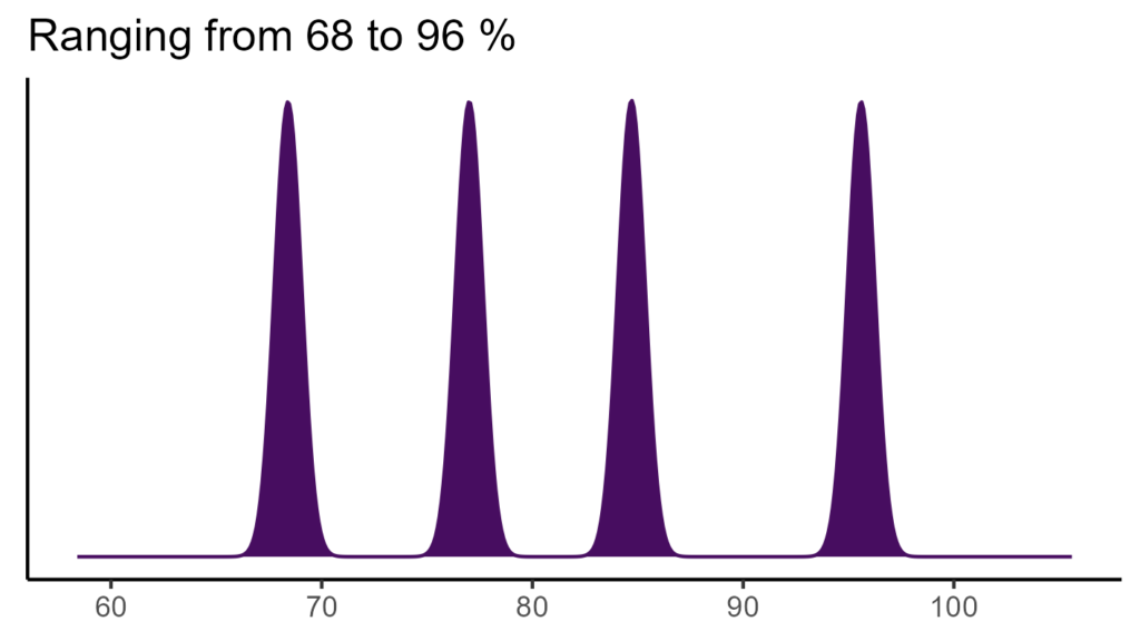 20260120 Vxv193 Bio15 1024x576