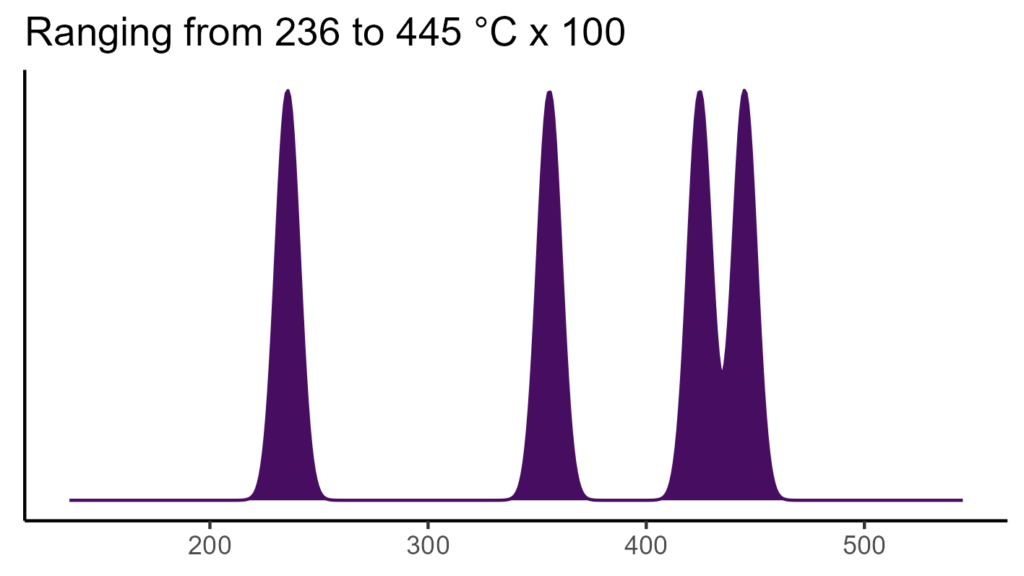 20260120 Vxv193 Bio4 1024x576