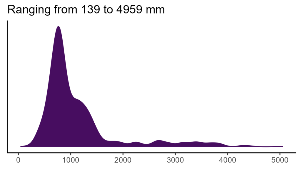 20260120 wwi194 bio12